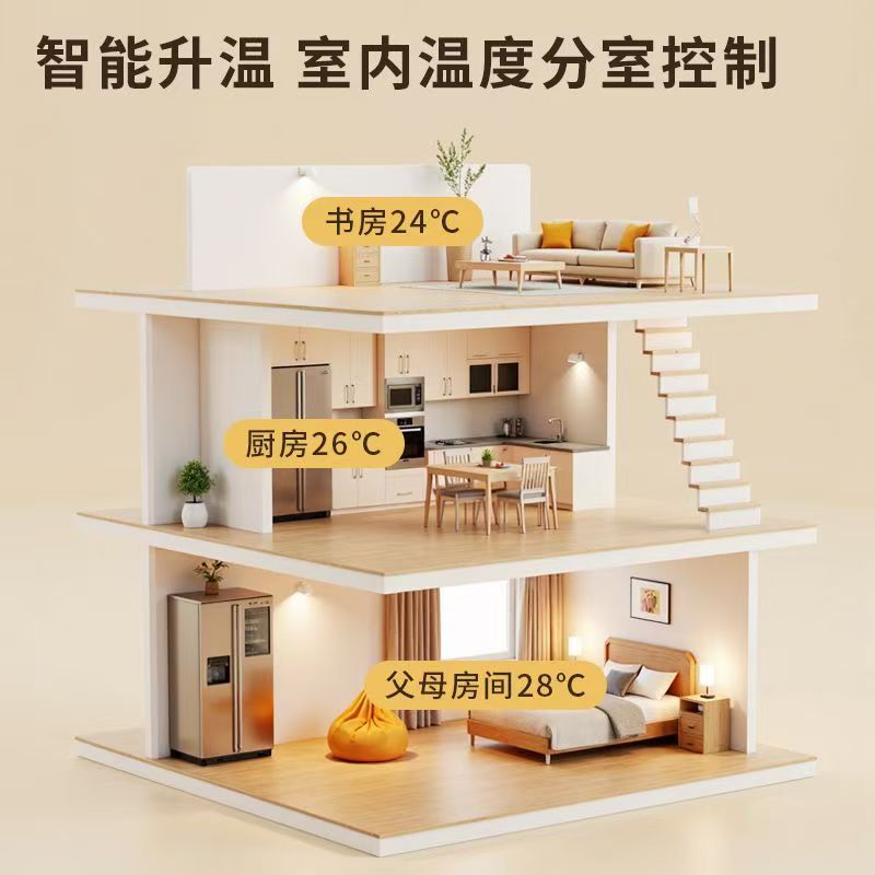 新城区 石墨烯电地暖公司哪家好？户型适配方案指南